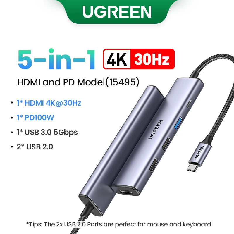 UGREEN 13-in-1 USB-C HUB