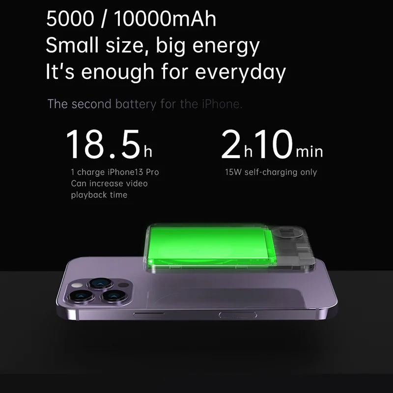 Magnetic PowerBank 5000/10000mAh