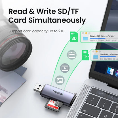 UGREEN Card Reader USBA and USB C to SD MicroSD