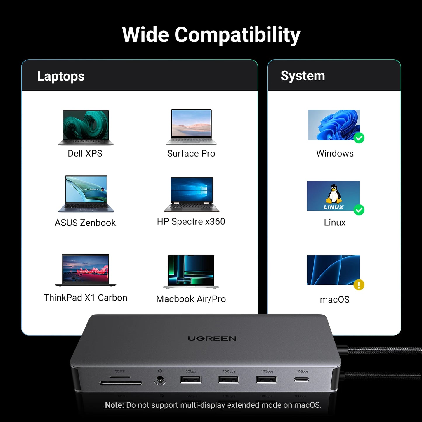 UGREEN 13-in-1 USB-C HUB