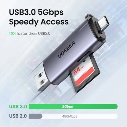 UGREEN Card Reader USBA and USB C to SD MicroSD